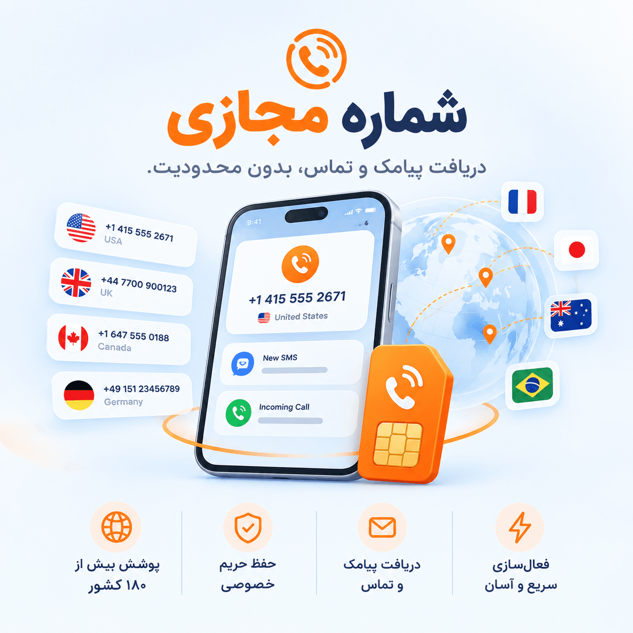 شماره مجازی